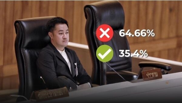 Законопроект оставляет неприятный осадок в опросах общественного мнения: более 60% выступают против спорного законопроекта об амнистии