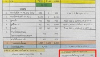 Премьер-министр Сретта обвиняет армию в несанкционированных вычетах из зарплаты
