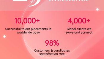 Cesna Recruitment отмечает 25-ю годовщину достижения исторического успеха в сфере подбора персонала - Деловые новости Таиланда