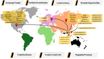 Как использовать DR и DRx для создания глобально диверсифицированного портфеля - Бизнес-новости Таиланда
