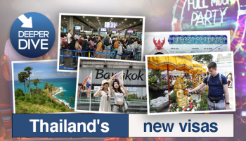 Новые визы в Таиланд: более глубокое погружение