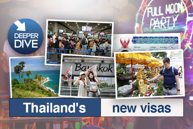 Новые визы в Таиланд: более глубокое погружение