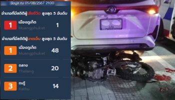 Иностранец пострадал в ДТП у китайского храма Naka Shrine