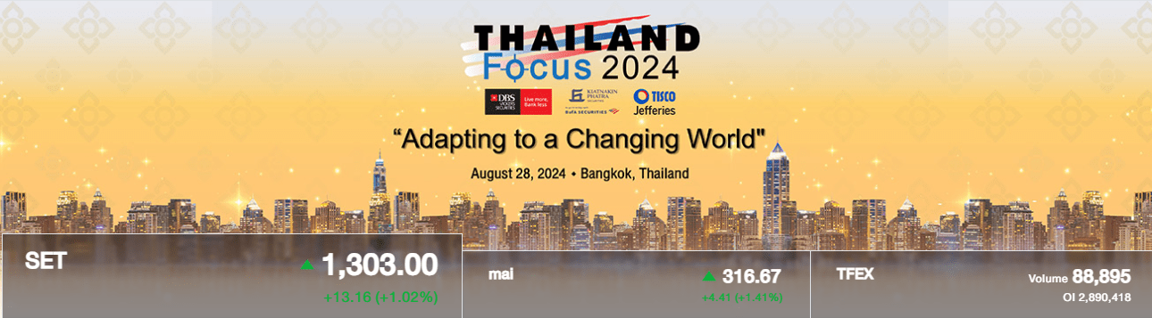 Обзор рынка 16 августа 2024 года - Бизнес-новости Таиланда