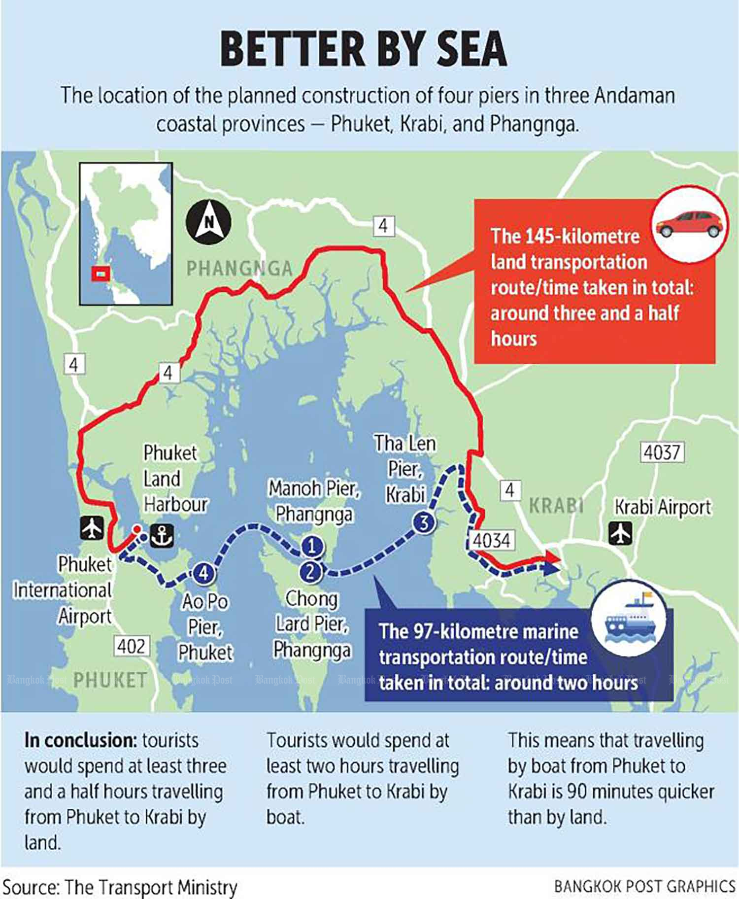 Департамент распорядился ускорить модернизацию пирса