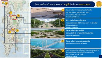 Новое шоссе из Паклока в Банг-Ку планируют на Пхукете