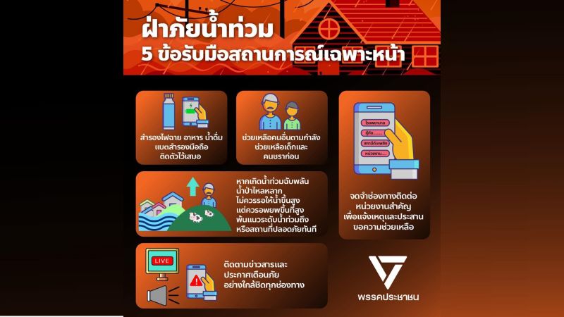 Угроза наводнений: 5 советов перед приближением непогоды