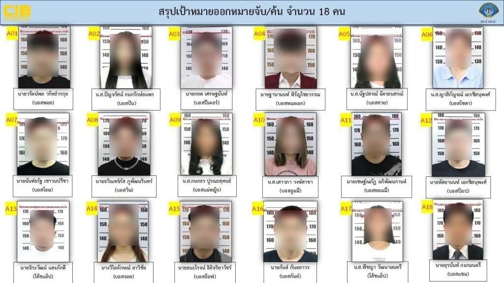 Знаменательная правда: полицейские пытаются арестовать 18 человек в рамках скандала с мошенничеством