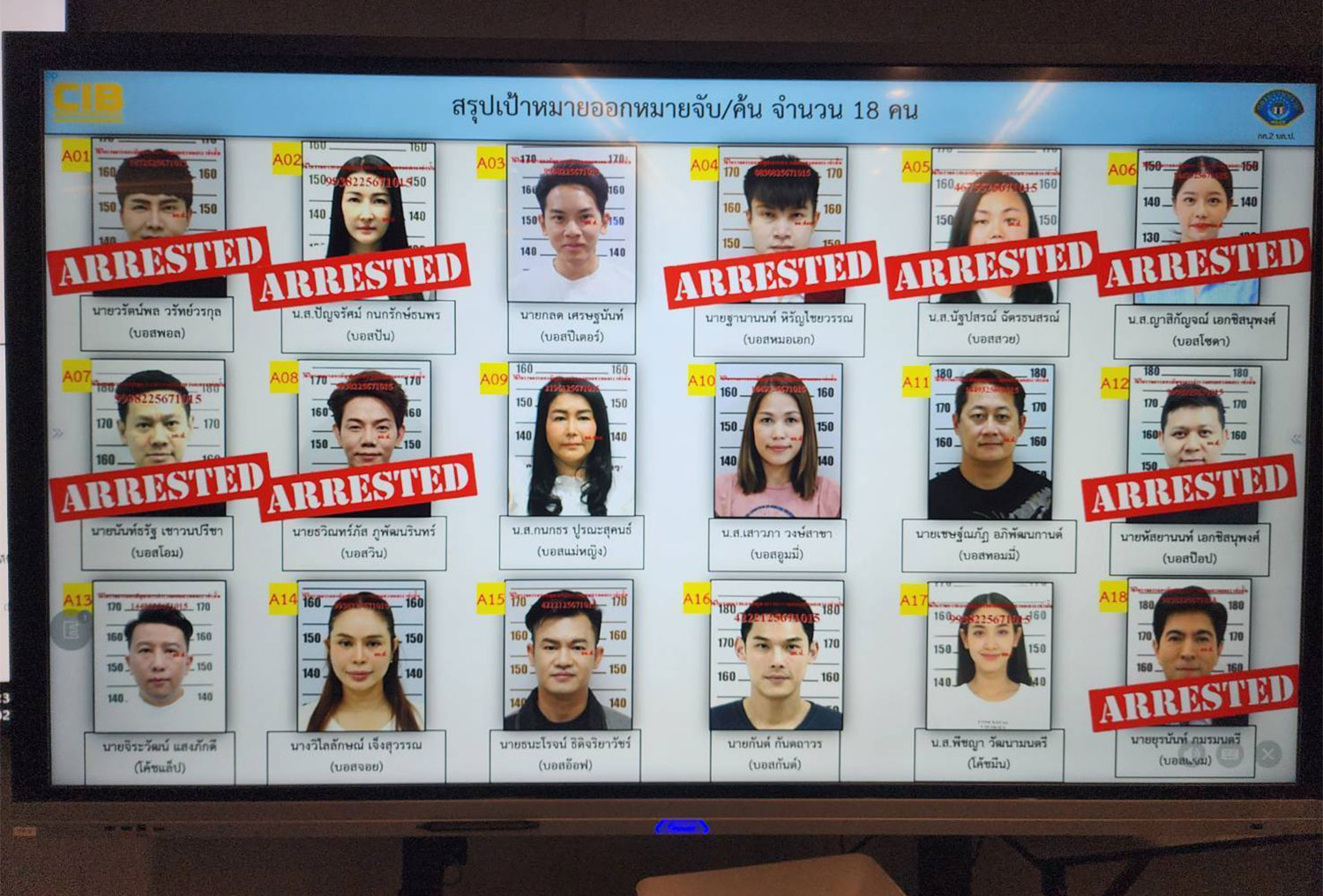 Полиция арестовывает генерального директора iCon, знаменитость и других лиц за публичное мошенничество