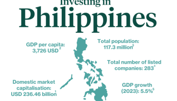 Почему стоит инвестировать в Филиппины? - Деловые новости Таиланда