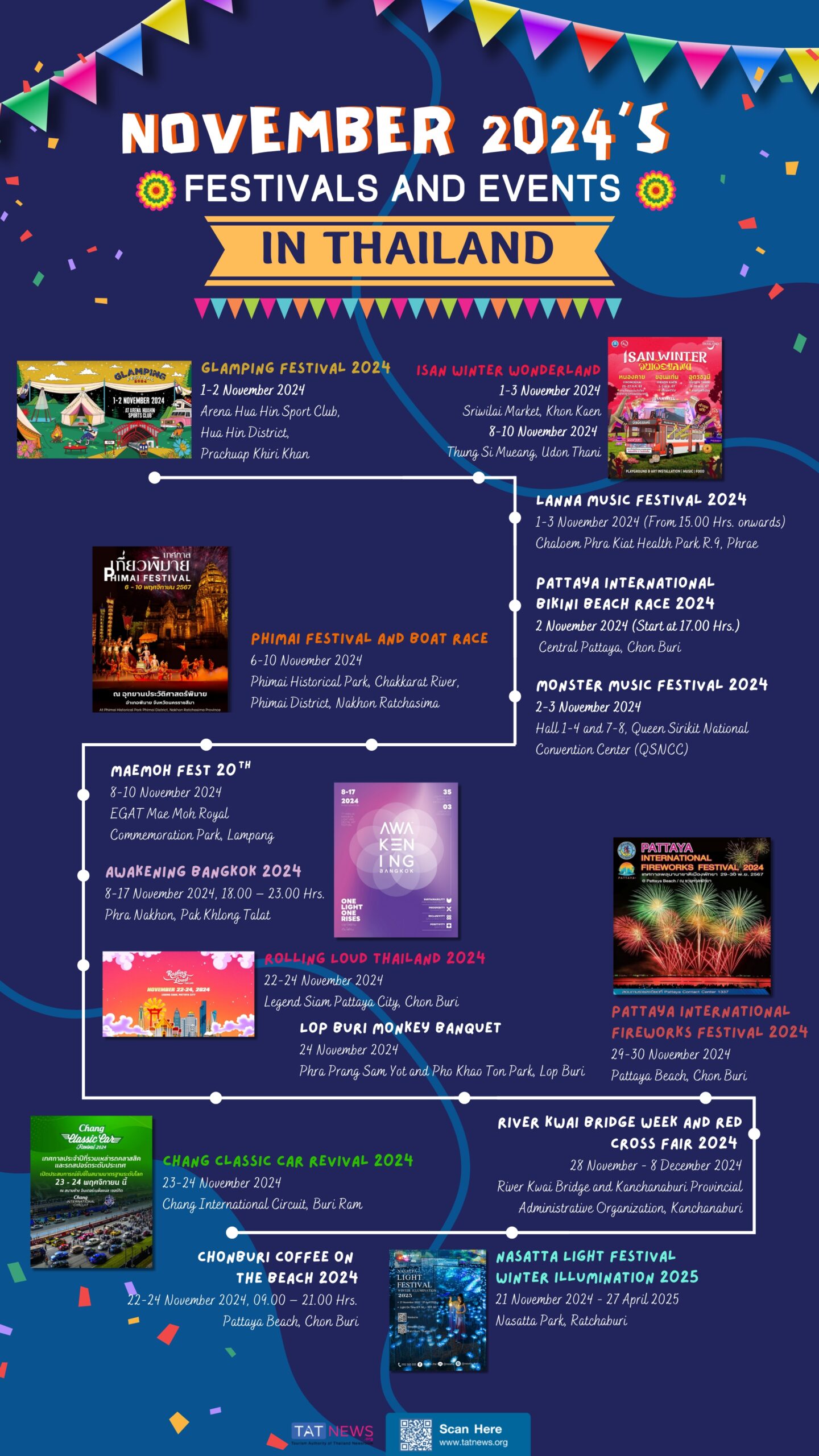 Фестивали и мероприятия в Таиланде в ноябре 2024 года - TAT Newsroom