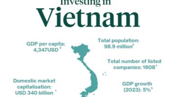 Инвесторы рассматривают Вьетнам как восходящую звезду в Юго-Восточной Азии - Бизнес-новости Таиланда