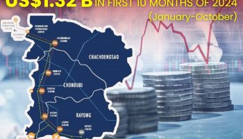 Иностранные инвестиции из стран ЕЭС достигнут 1,32 миллиарда долларов США за первые десять месяцев 2024 года