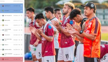 «Лобстер» отправился ко дну турнирной таблицы