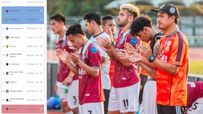 «Лобстер» отправился ко дну турнирной таблицы