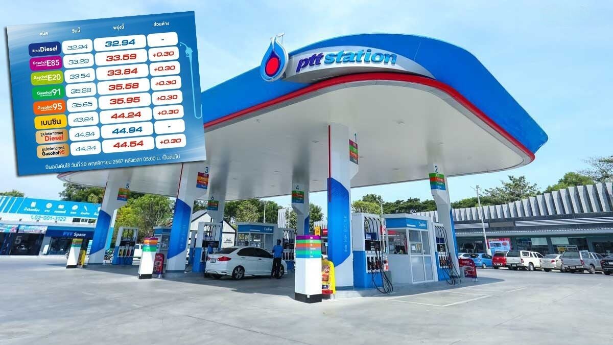 Накачанные: цены на бензин вырастут, и водители Таиланда будут в ярости