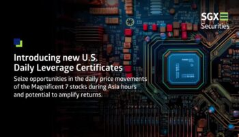 Дополнения для акций "Великолепной семерки" в США были выпущены в часы работы Азиатских рынков