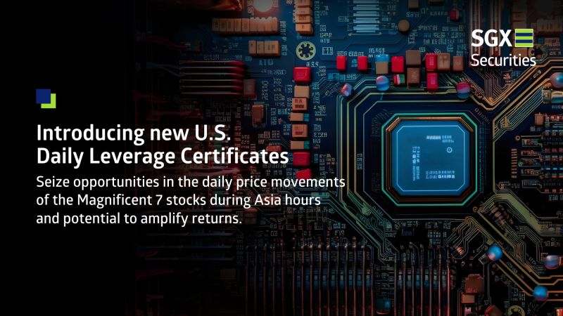 Дополнения для акций "Великолепной семерки" в США были выпущены в часы работы Азиатских рынков