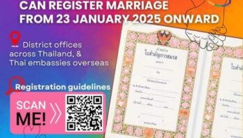 Завязывание тайских отношений: Однополая любовь одерживает большую победу в Стране улыбок