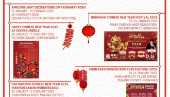 Фестиваль китайского Нового года 2025 по всему Таиланду