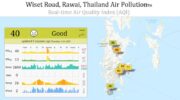 Качество воздуха на Пхукете остается в норме