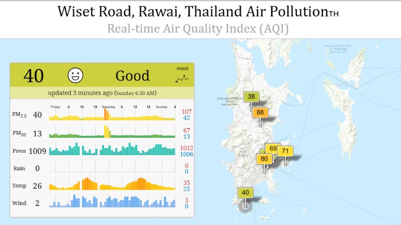 Качество воздуха на Пхукете остается в норме