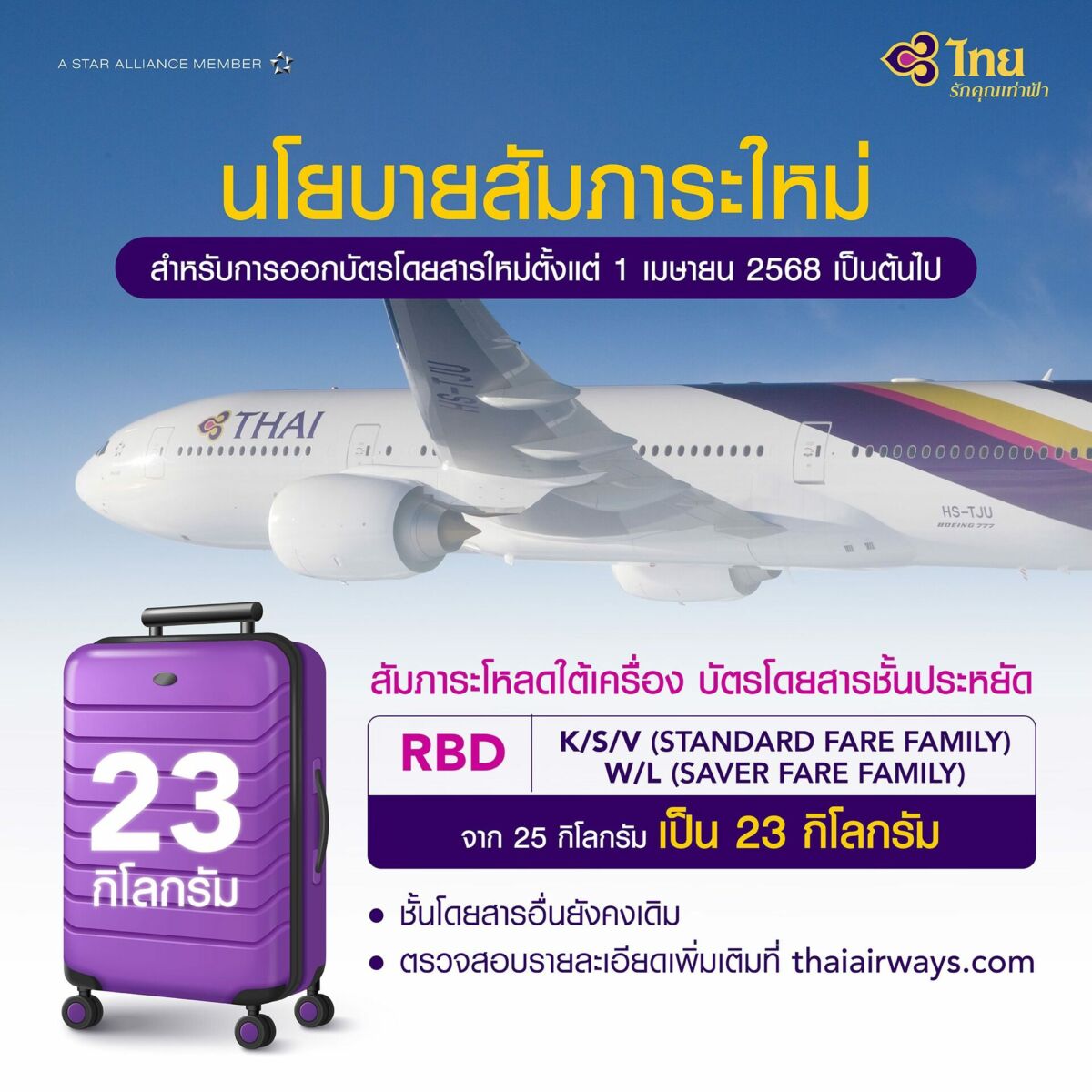 Авиакомпания Thai Airways снизила лимит провоза багажа до 23 кг: как это повлияет на вас