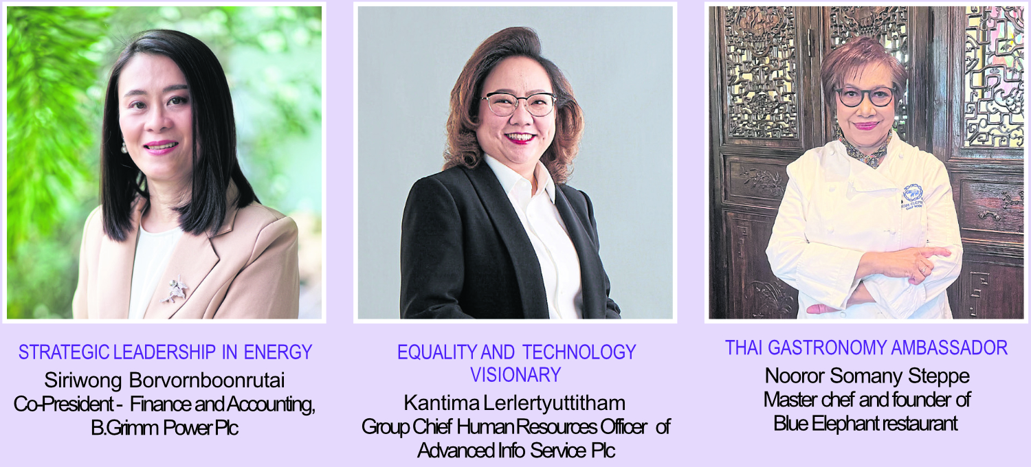 Переосмысление успеха, вдохновляющее на перемены