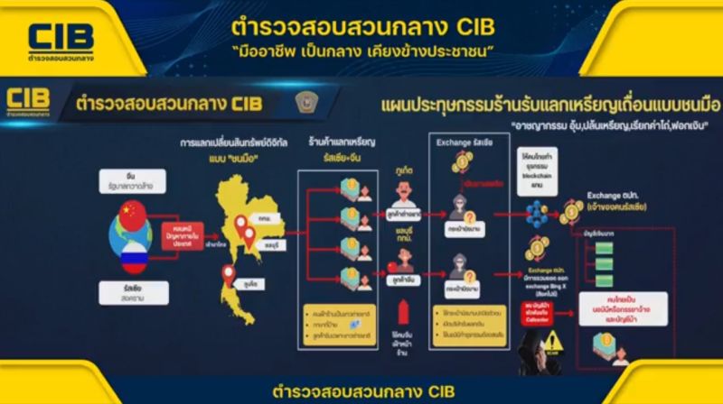 Полиция пришла в криптовалютные обменники Пхукета