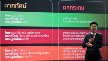 Большой удар для Республиканской партии по результатам местных опросов