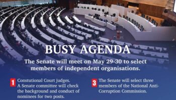 Восстание сенаторов: блокирование голосования по ключевым назначениям на фоне скандала