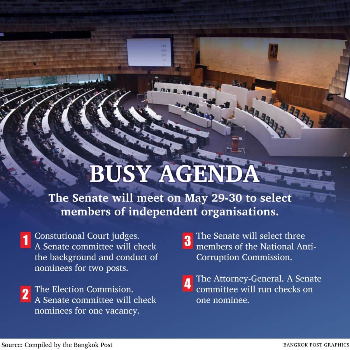 Восстание сенаторов: блокирование голосования по ключевым назначениям на фоне скандала