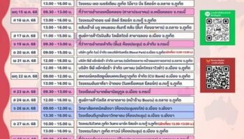 Красный Крест Пхукета просит о редкой крови, поскольку спрос на нее со стороны туристов растет