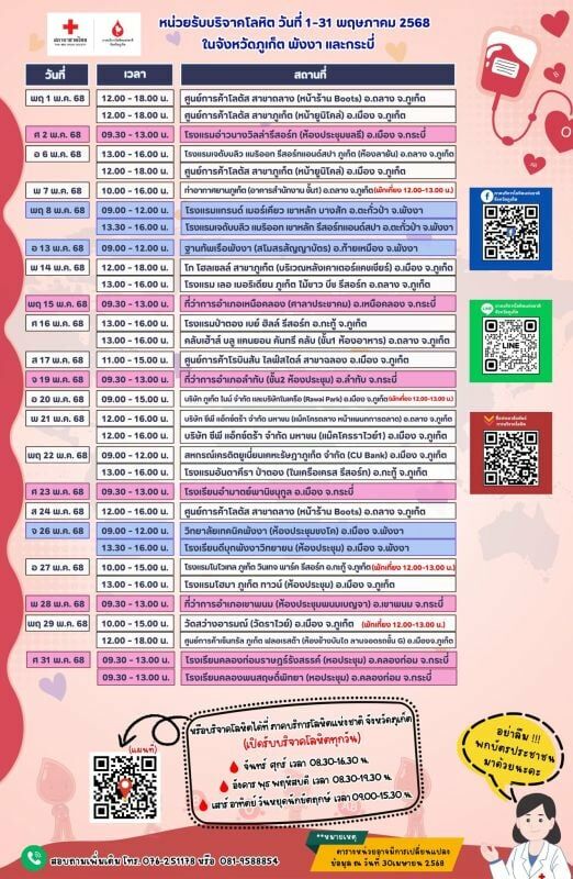 Красный Крест Пхукета просит о редкой крови, поскольку спрос на нее со стороны туристов растет