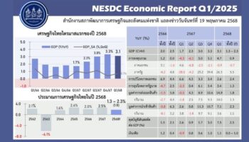 Торговая война Трампа обойдется Таиланду чуть легче коронавируса