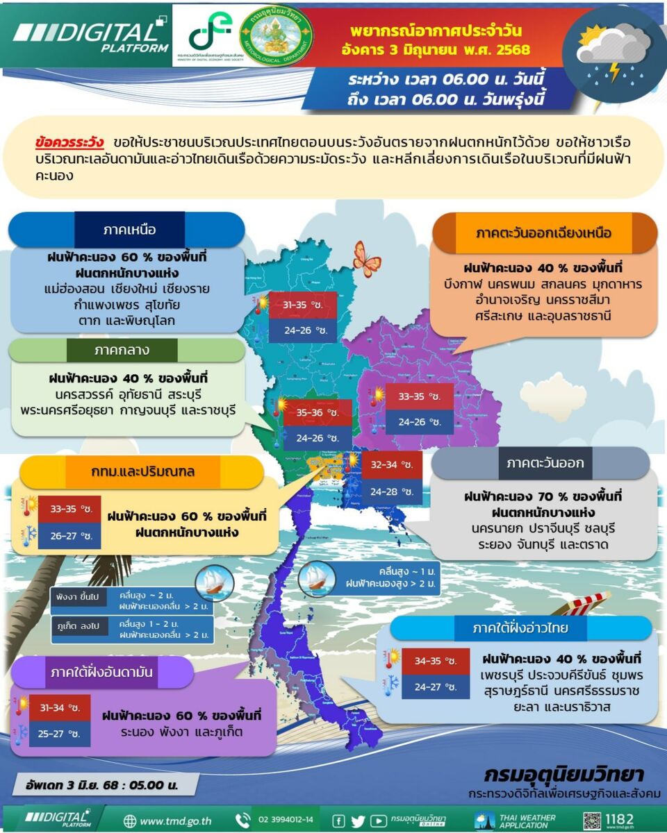 В 37 провинциях Таиланда объявлено предупреждение о сильных дождях и штормах