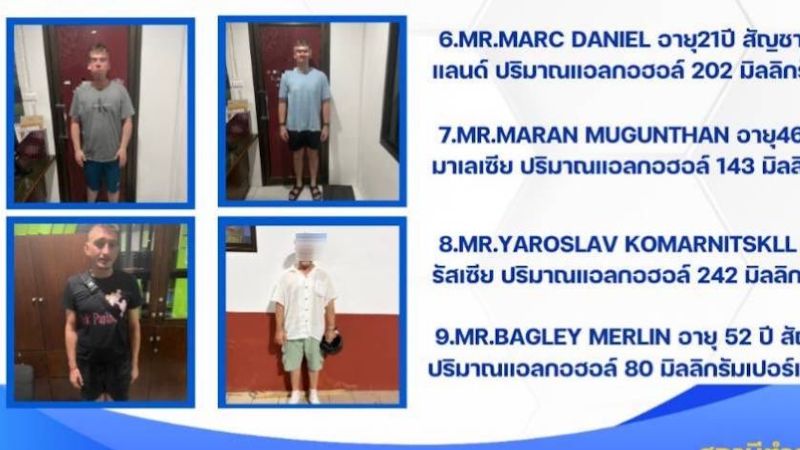 Россиянин арестован за вождение с 242 мг% алкоголя в организме