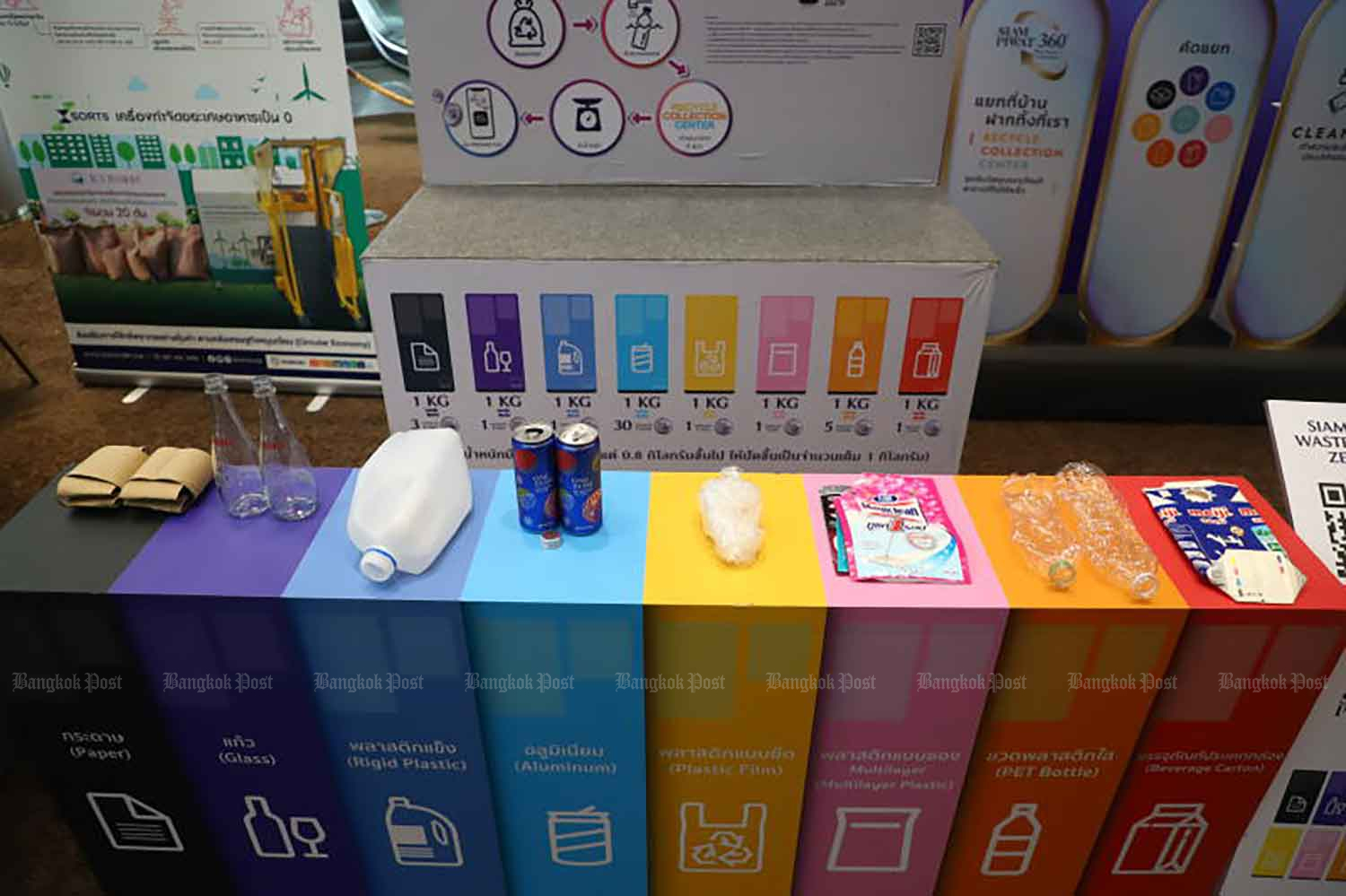 Кампания по сортировке отходов в мэрии провалилась