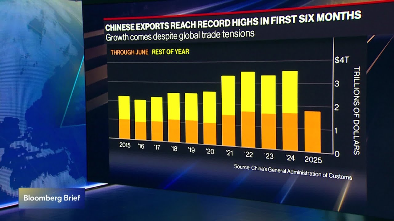 Китайские экспорты достигли рекордного уровня в первой половине 2025 года