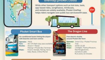 Новая «OneMap» Пхукета убирает стресс из путешествий по острову