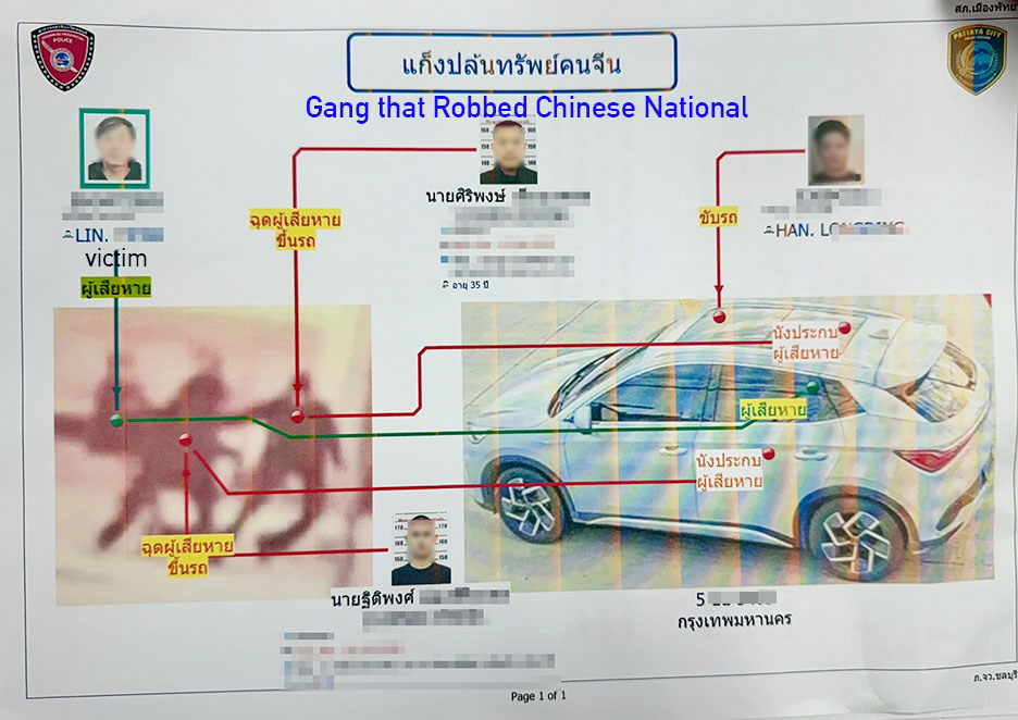 Пятеро арестованы в Паттайе за мошенническое ограбление под видом полиции, включая китайского главаря.