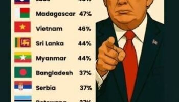 Срок США истекает: Таиланд спешит избежать тарифных проблем