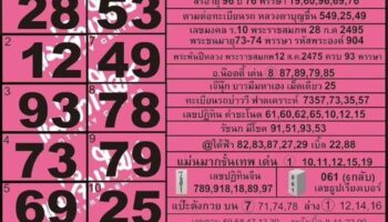 Счастливые розовые квитанции: раскрыты лучшие лотерейные выборы Тайланда
