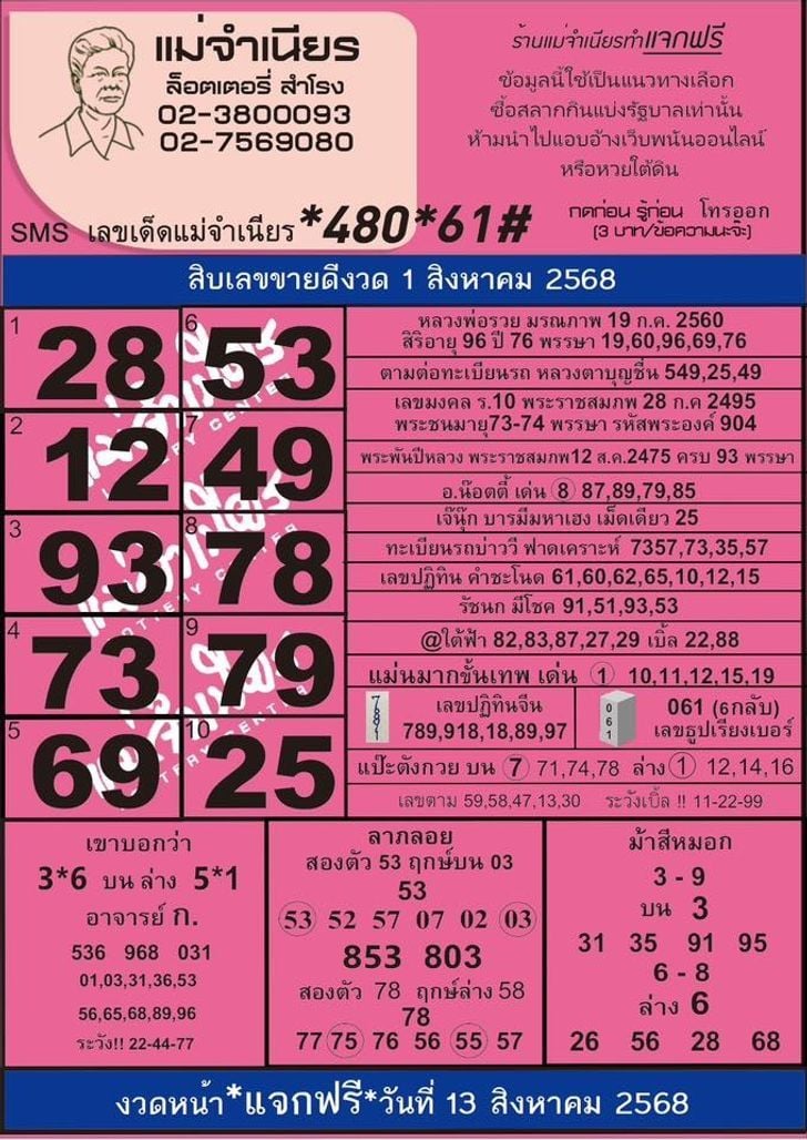 Счастливые розовые квитанции: раскрыты лучшие лотерейные выборы Тайланда