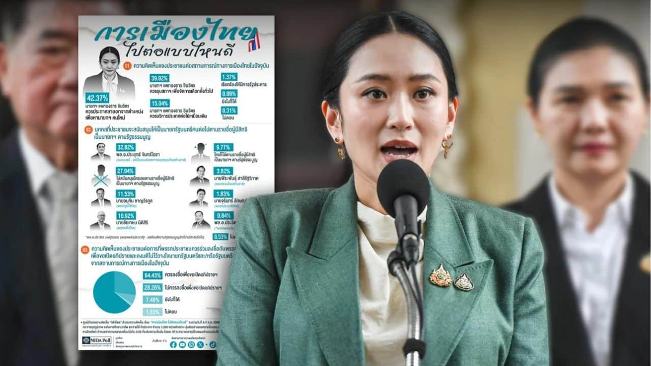 Pae — это предел: Новый опрос показывает, что большинство тайцев хотят, чтобы премьер-министр ушел в отставку