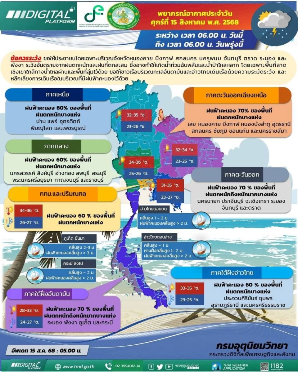 В 36 провинциях Таиланда предсказываются сильные дожди и наводнения