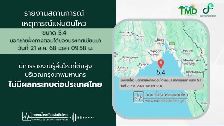 Здания Бангкока трясутся, когда землетрясение магнитудой 5,4 происходит у побережья Мьянмы