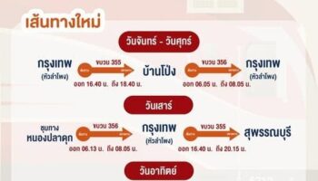 Облегчение в часы пик в Бангкоке, поскольку SRT испытывает новый маршрут поезда