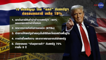Окончательное предложение Таиланда команде Трампа раскрыто – 10 ключевых уступок, которые обеспечили более низкую тарифную сделку