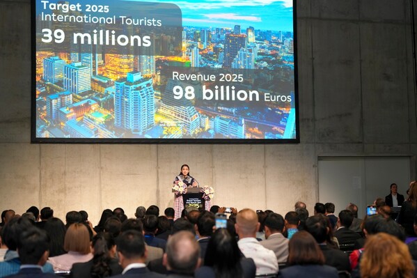 Постоянная проблема Таиланда с популизмом